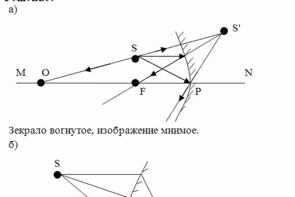 Кракен маркетплейс kr2connect co