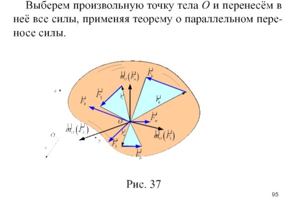Сайт кракен рабочая ссылка