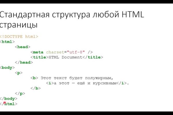 Ссылки сайтов супернета