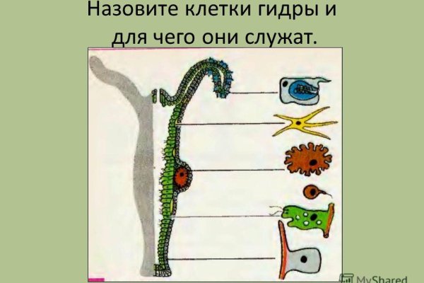 Кракен ссылка 2web