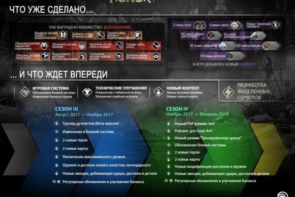 Кракен сайт в тор браузере