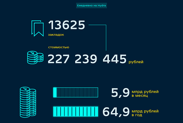Ссылка на кракен 11