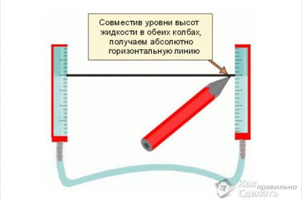 Официальный сайт супернета
